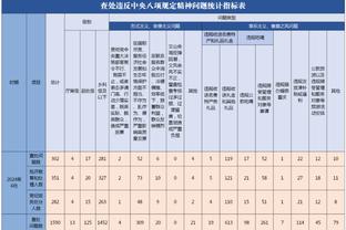 亚洲杯C组积分榜：伊朗6分提前出线，中国香港两连败垫底